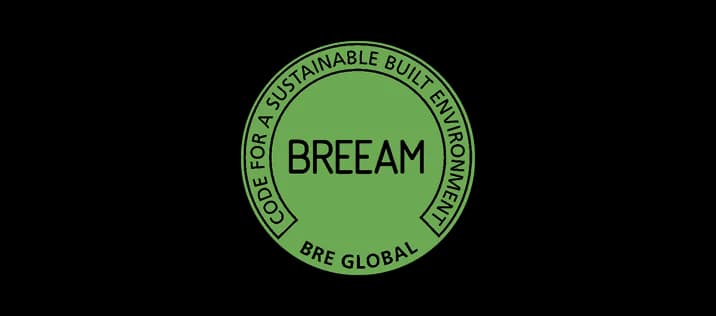 Bre Global